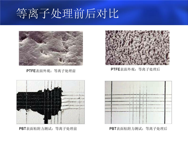 等離子處理前后對比