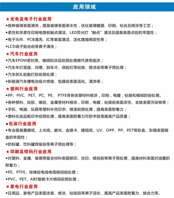 等離子清洗的應(yīng)用 等離子清洗的應(yīng)用