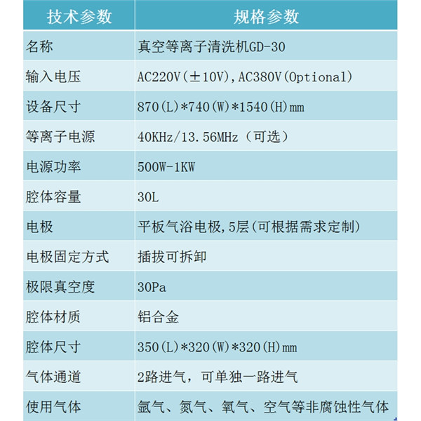 工業(yè)真空等離子清洗機(jī) 工業(yè)真空等離子清洗機(jī)