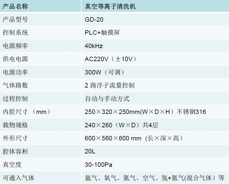 臺(tái)式真空等離子清洗機(jī)